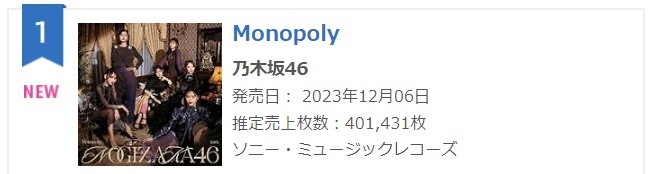 Nogizaka46 乃木坂46 monopoly